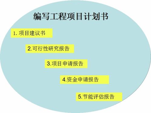 伊春代做商业计划书可行性报告的公司值得信赖