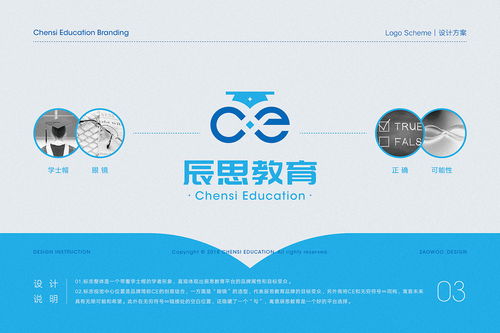 辰思教育 企业VI设计