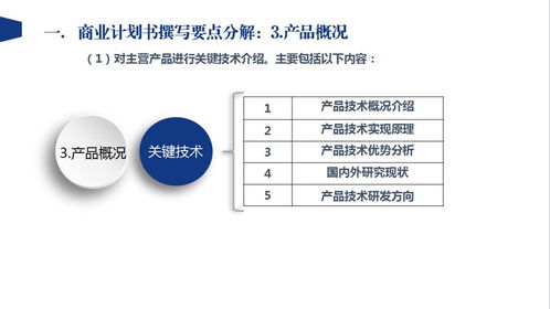 敲黑板 线上备赛指南来了